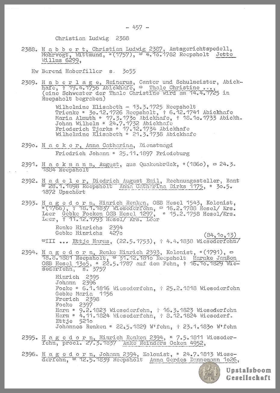 Document
